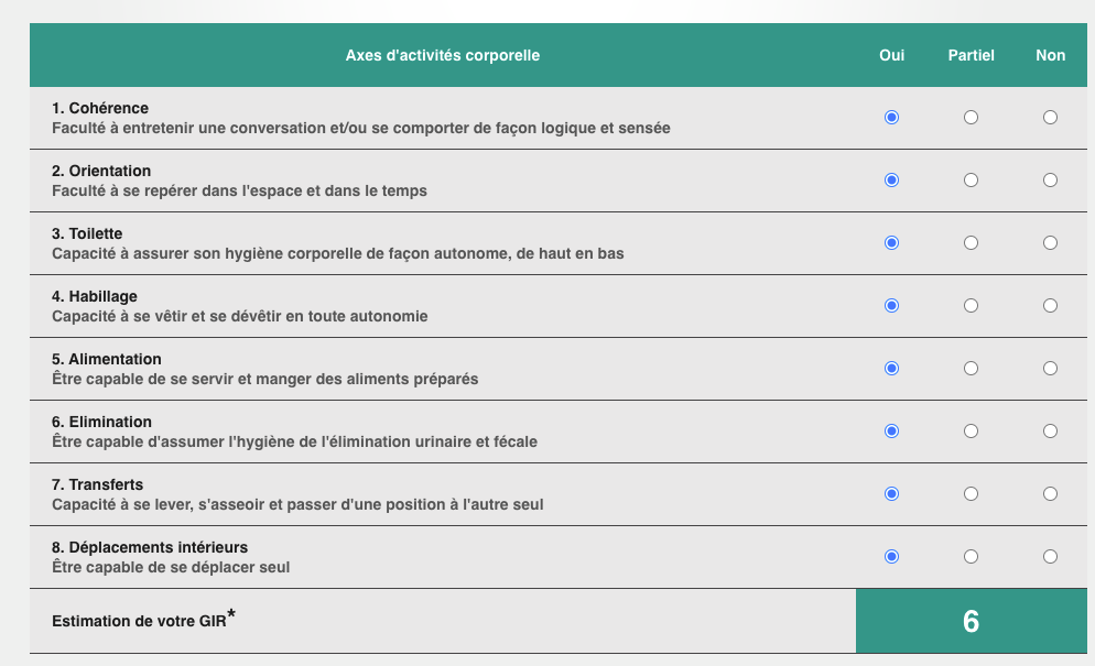 grille-aggir-valuer-votre-perte-d-autonomie