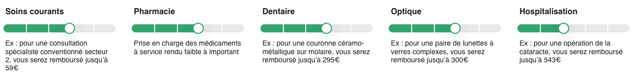 prix mutuelle senior - prix mutuelle senior